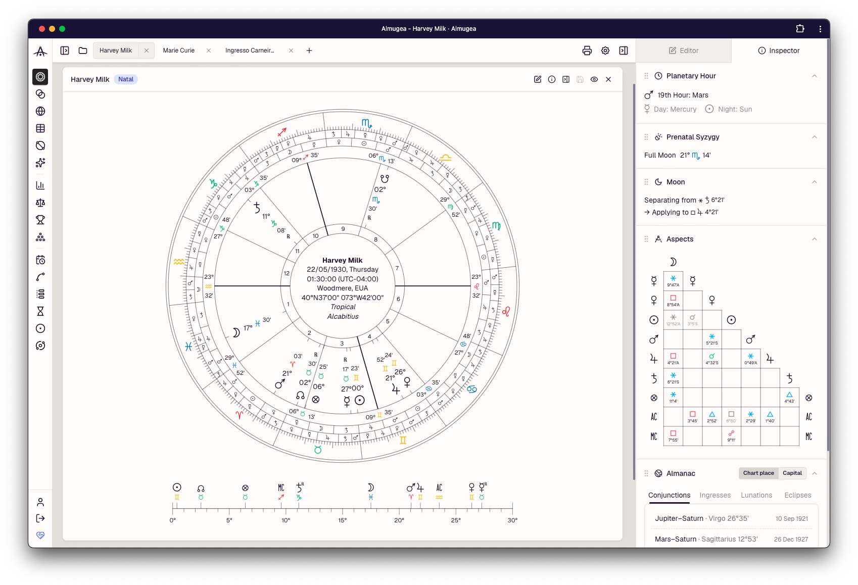 The Almugea workspace: Harvey Milk's natal chart, with the aspect grid and the almanac in the inspector.